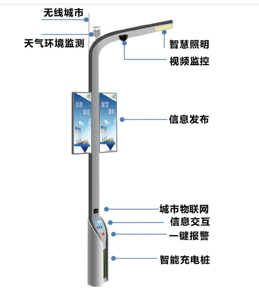 山東智慧路燈